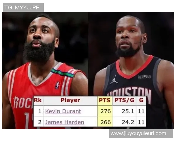 申京生涯第11场比赛创佳绩30分10板5助仅次于哈登和大梦成为队史第三多 申京生涯第11场比赛创佳绩30分10板5助仅次于哈登和大梦成为队史第三多