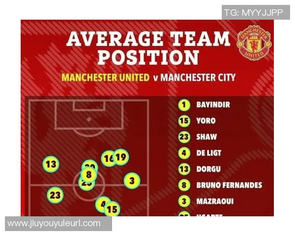 B费加盟曼联以来出场胜率高达515缺席比赛胜率仅471